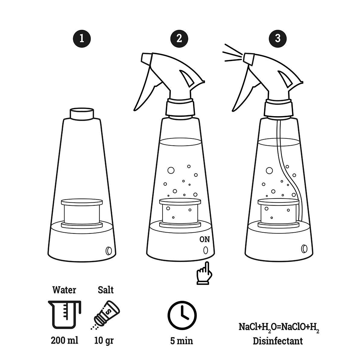 Electrolytic Disinfectant Generator D-Spray InnovaGoods - Sterilamo